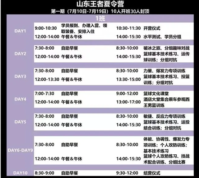 业余篮球队比赛前训练计划怎么写_2